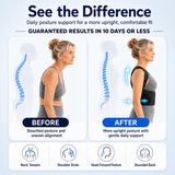 Eicgo™ Adjustable Posture Corrector Belt